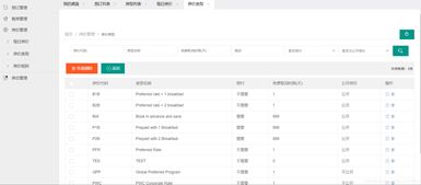 JavaWeb酒店管理系統(tǒng)中的餐飲管理模塊設(shè)計與實現(xiàn)