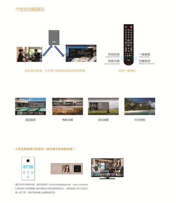 梧州全新酒店客房控制系統(tǒng) RCU主機(jī)箱與Mouton智能管理解決方案